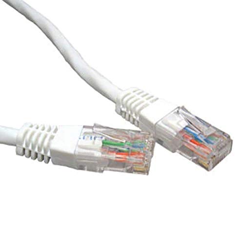 MicroConnect UTP CAT6, 1.5 m 1,5 m CAT6 U/UTP (UTP) weiß Netzwerk-Kabel – Netzwerk-Kabel (1,5 m, 1,5 m, Cat6, U/UTP (UTP), RJ-45, RJ-45, weiß) von Fujitsu