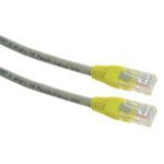 Microconnect CAT6 UTP 2 m LSZH – Netzwerkkabel (CAT6, U/UTP (UTP), RJ-45, RJ-45, Männlich/männlich, Grau) von Fujitsu