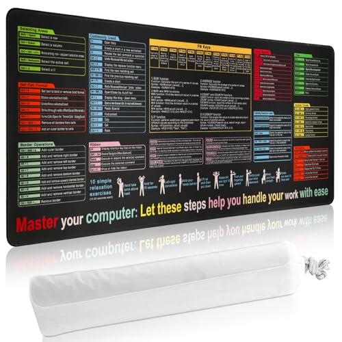 Excel Spickzettel Schreibtischunterlage – Mauspad, Excel-Funktionsmodule und allgemeine Funktionen – großes XL-Mauspad für Gaming | Schreibtischunterlage für Tastatur und Maus Excel Spickzettel Schreibtischunterlage – Mauspad, Excel-Funktionsmodule und allgemeine Funktionen – großes XL-Mauspad für Gaming | Schreibtischunterlage für Tastatur und Maus von Furniou
