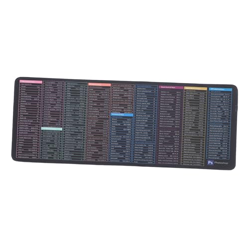 GALPADA Mauspad Ergonomisch Schwarz Pad Schreibtisch Tastenmatte Super Erweitertes Pad Gaming Funktion Symbole Büro Windows Gamer Schnelle Unterstützung Blau Laptop Groß GALPADA Mauspad Ergonomisch Schwarz Pad Schreibtisch Tastenmatte Super Erweitertes Pad Gaming Funktion Symbole Büro Windows Gamer Schnelle Unterstützung Blau Laptop Groß von GALPADA