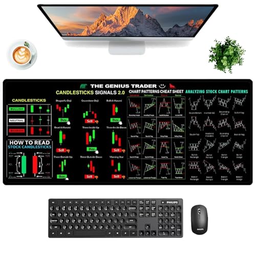 GGesii Trading Mousepad, Stock Market Großes Mauspad, Verdicktes und Verlängertes Desk Mat, für Büro, Spiele, Zuhause, Professionelle Arbeit GGesii Trading Mousepad, Stock Market Großes Mauspad, Verdicktes und Verlängertes Desk Mat, für Büro, Spiele, Zuhause, Professionelle Arbeit von GGesii