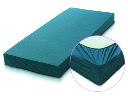 GiMa 27698 Cover Plus ersetzt Modelo no. 27694 von GIMA