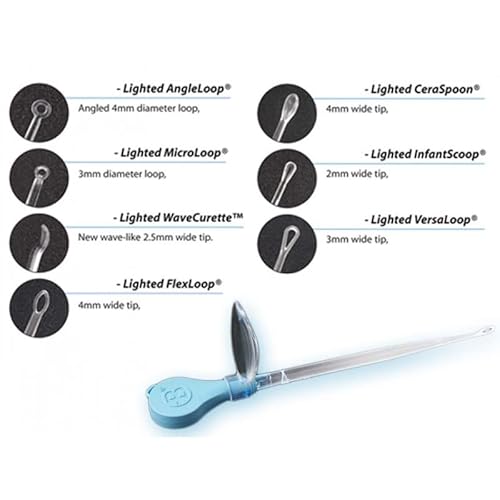 GiMa 31450 Sortiment Bionix Curette Headset beleuchtet, Stück 50 von GIMA