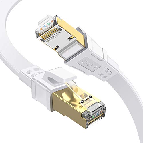 GLCON 2m Lan Kabel Cat 8 Gigabit Flach Netzwerkkabel 2000MHz 40000 Mbit/sHohe Geschwindigkeit RJ45 Internetkabel Kompatibel mit Router, Modem, Switch, PS4/5, PC, TV, Xbox von GLCON