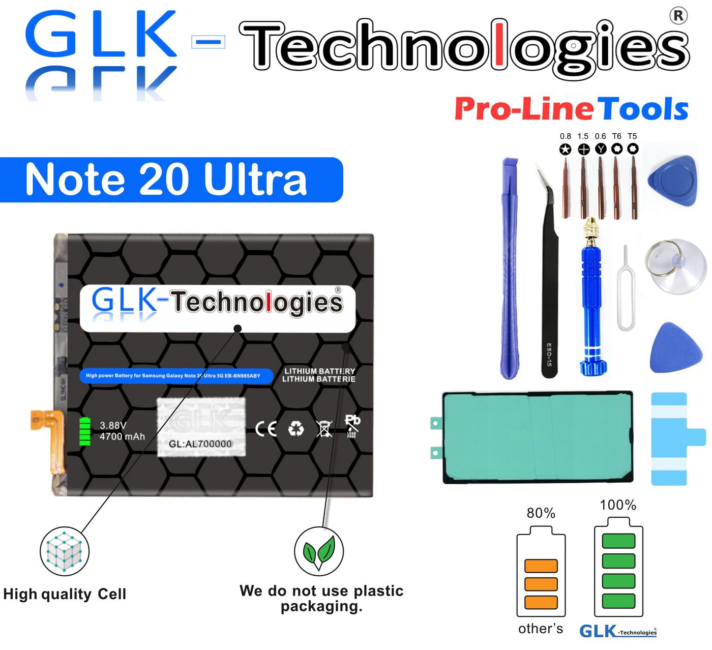 GLK-Technologies GLK Akku für Samsung Galaxy Note 20 Ultra 5G (N986B) EB-BN985ABY Handy-Akku von GLK-Technologies