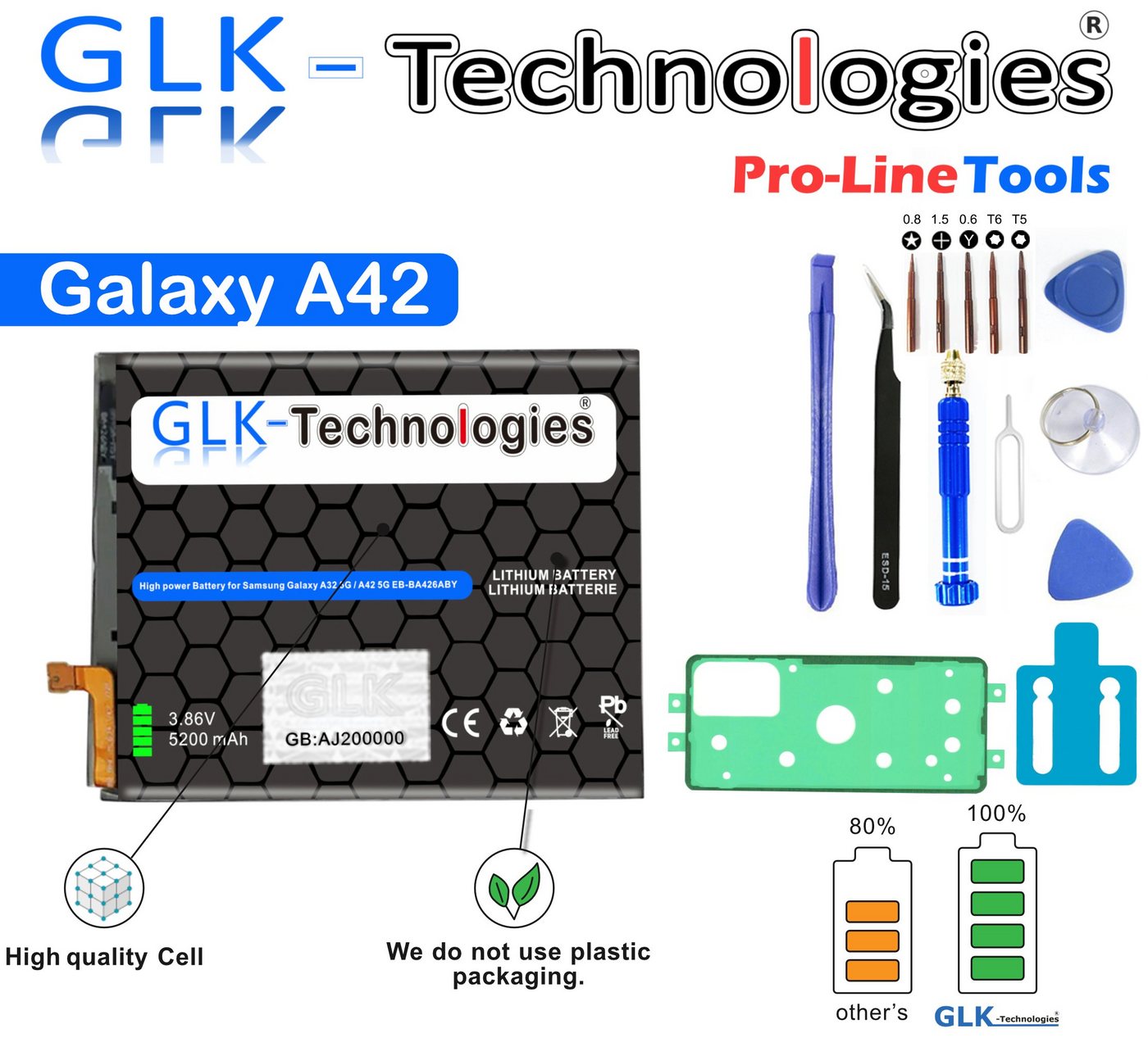 GLK-Technologies GLK für Samsung Galaxy Galaxy A42 5G (A426B) EB-BA426ABY Akku Handy-Akku von GLK-Technologies
