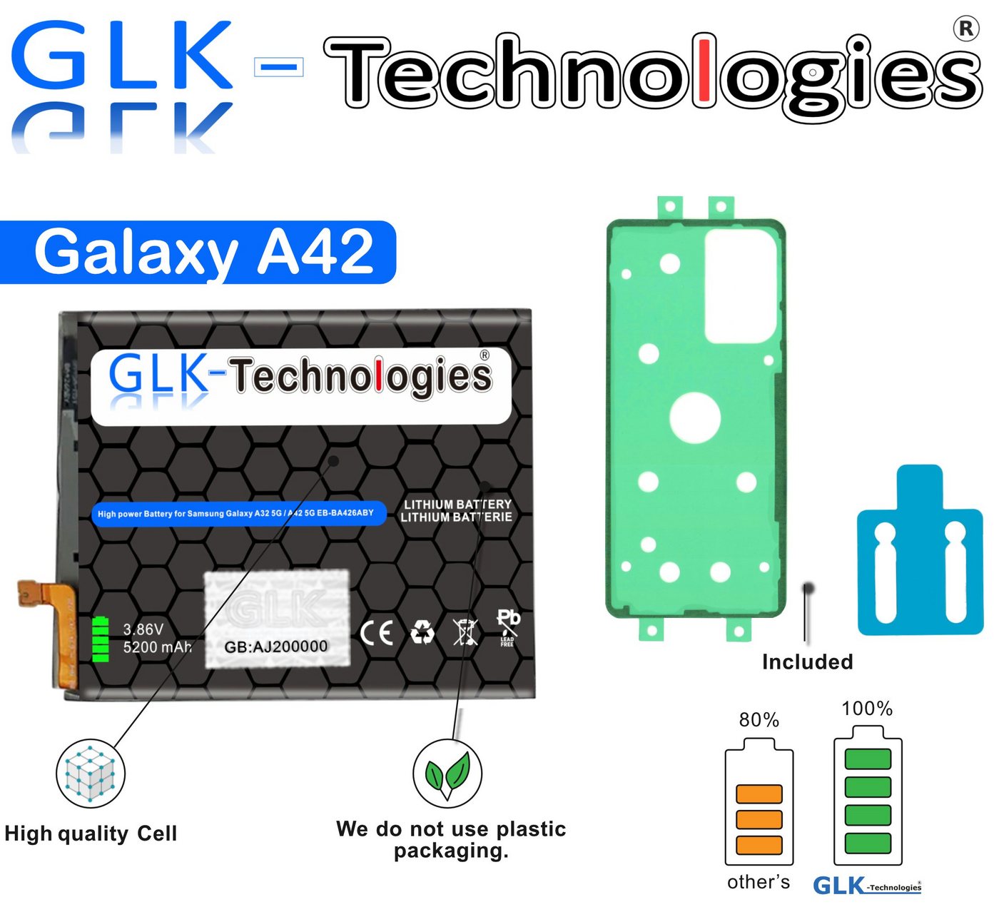 GLK-Technologies GLK für Samsung Galaxy Galaxy A42 5G (A426B) EB-BA426ABY Akku Ohne Set Handy-Akku von GLK-Technologies