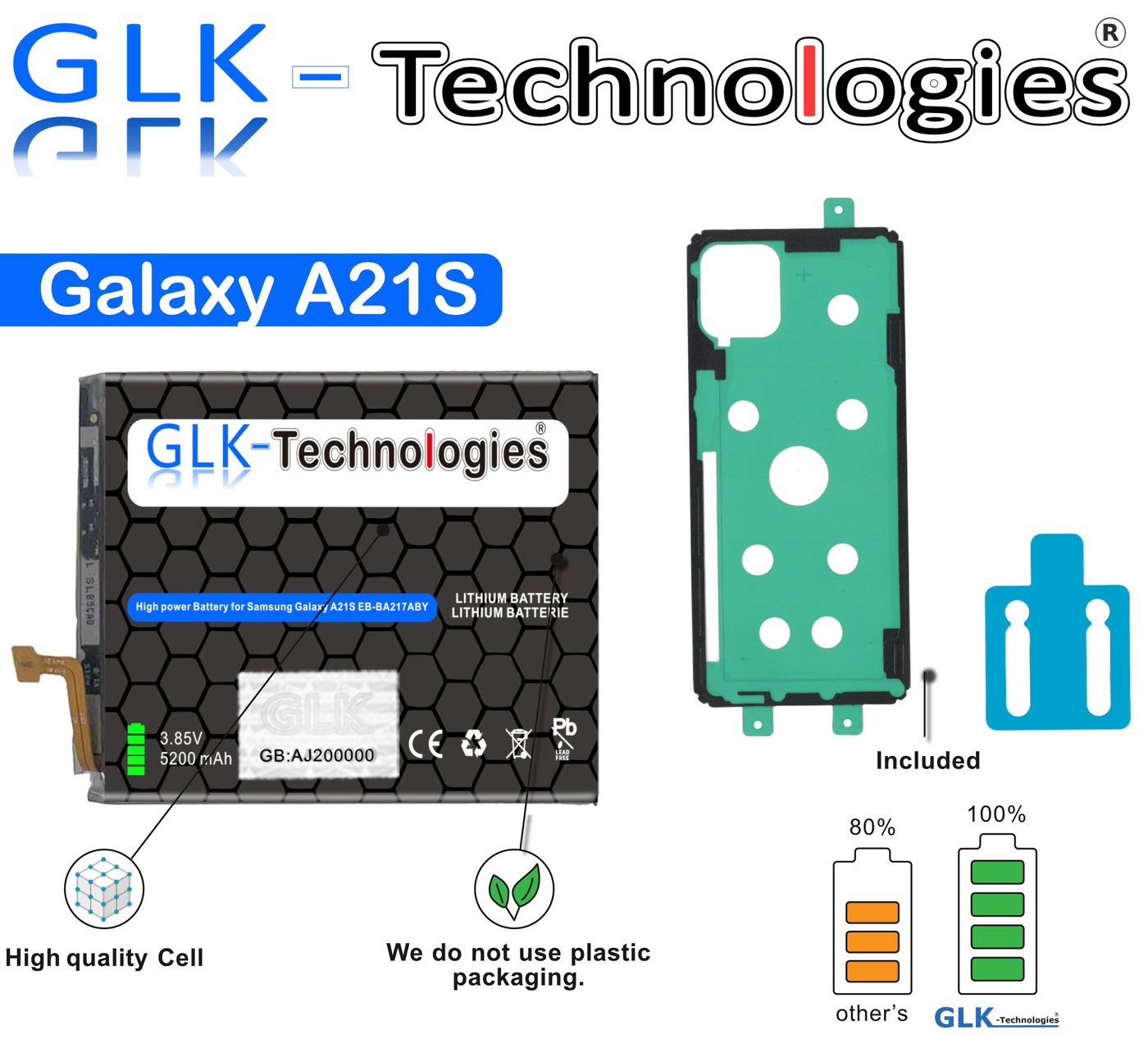 GLK-Technologies Glk für Samsung Galaxy A21s (A217F) EB-BA217ABY Akku Ohne Set Handy-Akku von GLK-Technologies