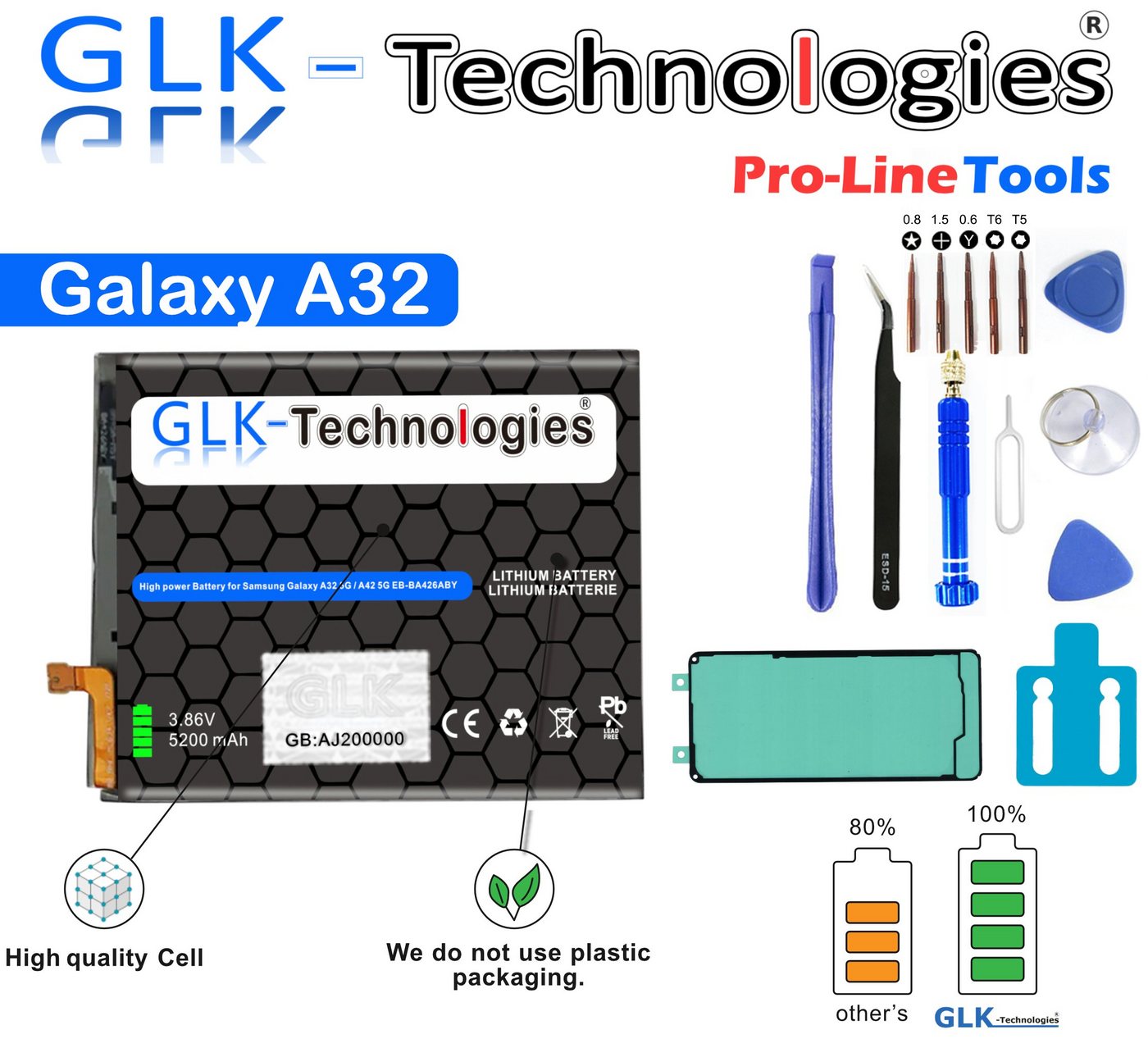 GLK-Technologies Glk für Samsung Galaxy A32 5G (A326B) EB-BA426ABY Akku mit Set Handy-Akku von GLK-Technologies