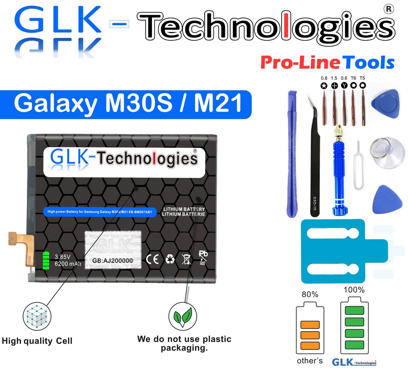 GLK-Technologies Glk für Samsung Galaxy M30s M307F / M21 M215F EB-BM207ABY Akku Handy-Akku (3.8 V) von GLK-Technologies