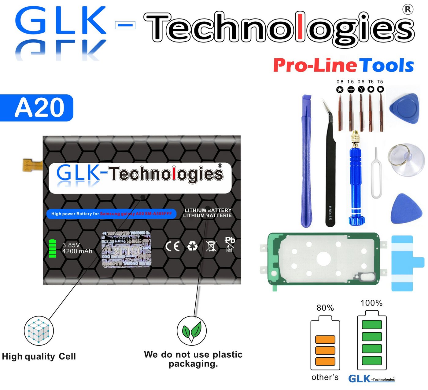 GLK-Technologies High-Capacity Akku kompatibel mit Samsung Galaxy A20 A205F EB-BA505ABU, Original GLK-Technologies Battery, accu, 4200 mAh, inkl. Werkzeug Set Kit Handy-Akku (3.85 V) von GLK-Technologies