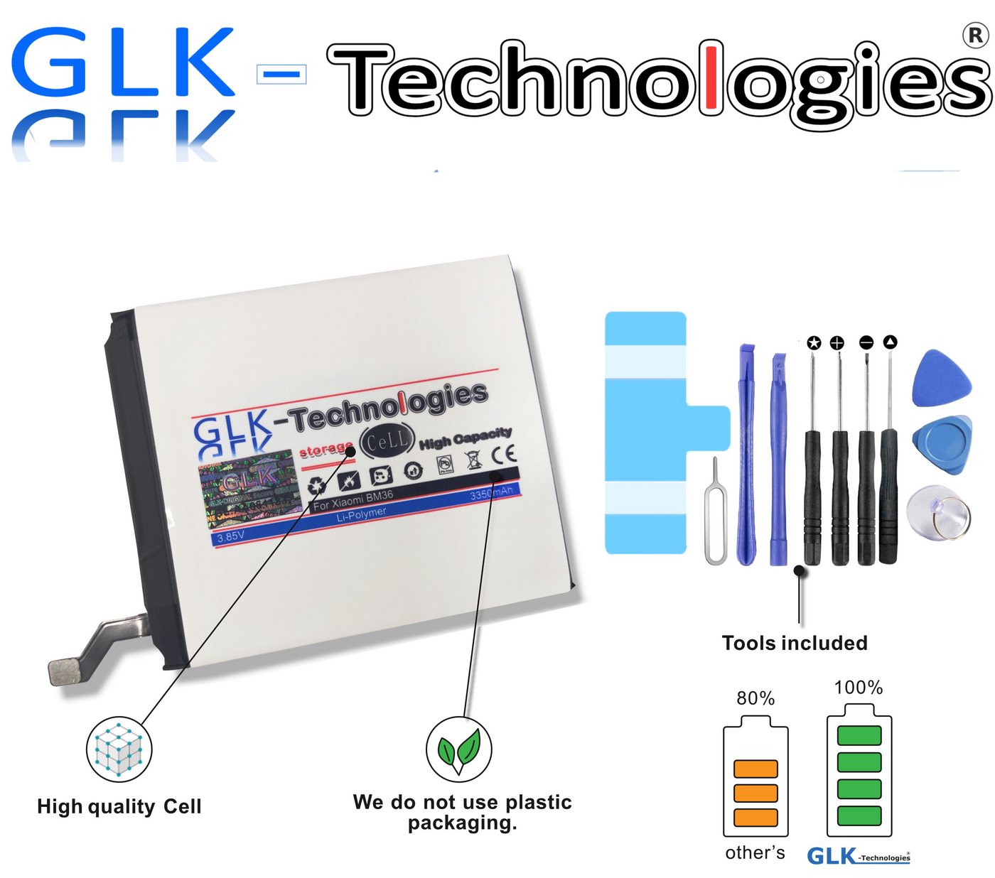 GLK-Technologies High Power Akku BM36 für Xiaomi Mi5s Mi 5s, Original GLK-Technologies® Batterie, 3350 mAh // inkl Werkzeugset // Smartphone-Akku 4100 mAh (3.8 V) von GLK-Technologies