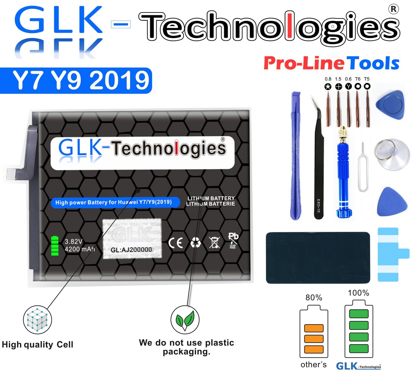 GLK-Technologies High Power Akku für Huawei Y7 (2019), Y7 Prime (2017), Y7 Pro (2019) NEU Smartphone-Akku 4200 mAh (3.82 V) von GLK-Technologies