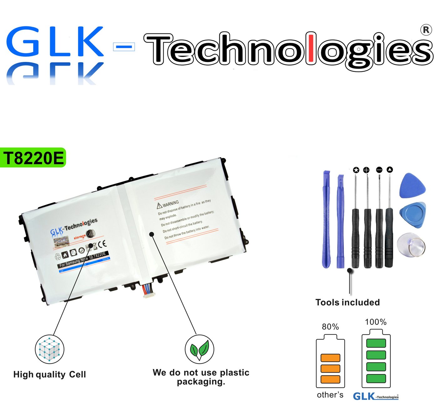 GLK-Technologies High Power Akku kompatibel mit Samsung Galaxy Note 10.1 2014 SM-P600/ SM-P601/ SM P605 T8220E, T8220, Original GLK-Technologies® Batterie, 8220 mAh Kapazität, inkl Werkzeugset Tablet-Akku 8220 mAh (3.8 V) von GLK-Technologies