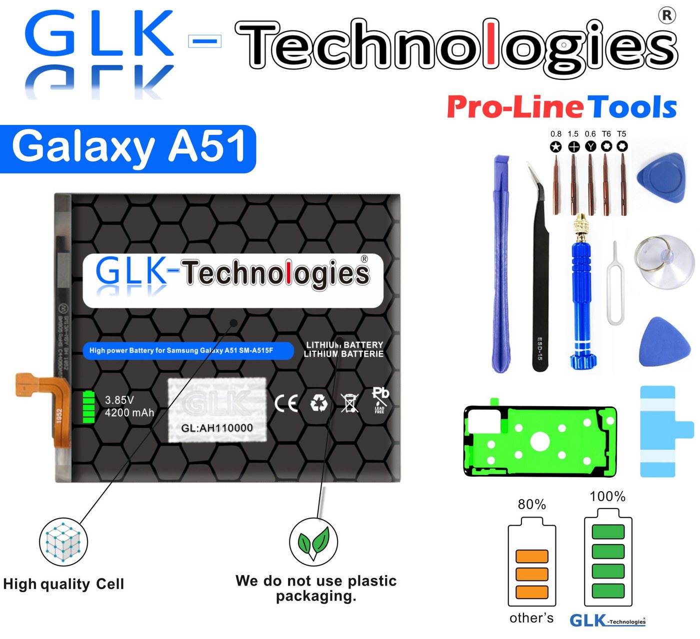 GLK-Technologies High Power Ersatz Akku kompatibel mit Samsung Galaxy A51 (A515F) BA515ABY, GLK-Technologies Battery, accu, 4200mAh, inkl. Werkzeug Set Kit Smartphone-Akku 4200 mAh (3.8 V) von GLK-Technologies