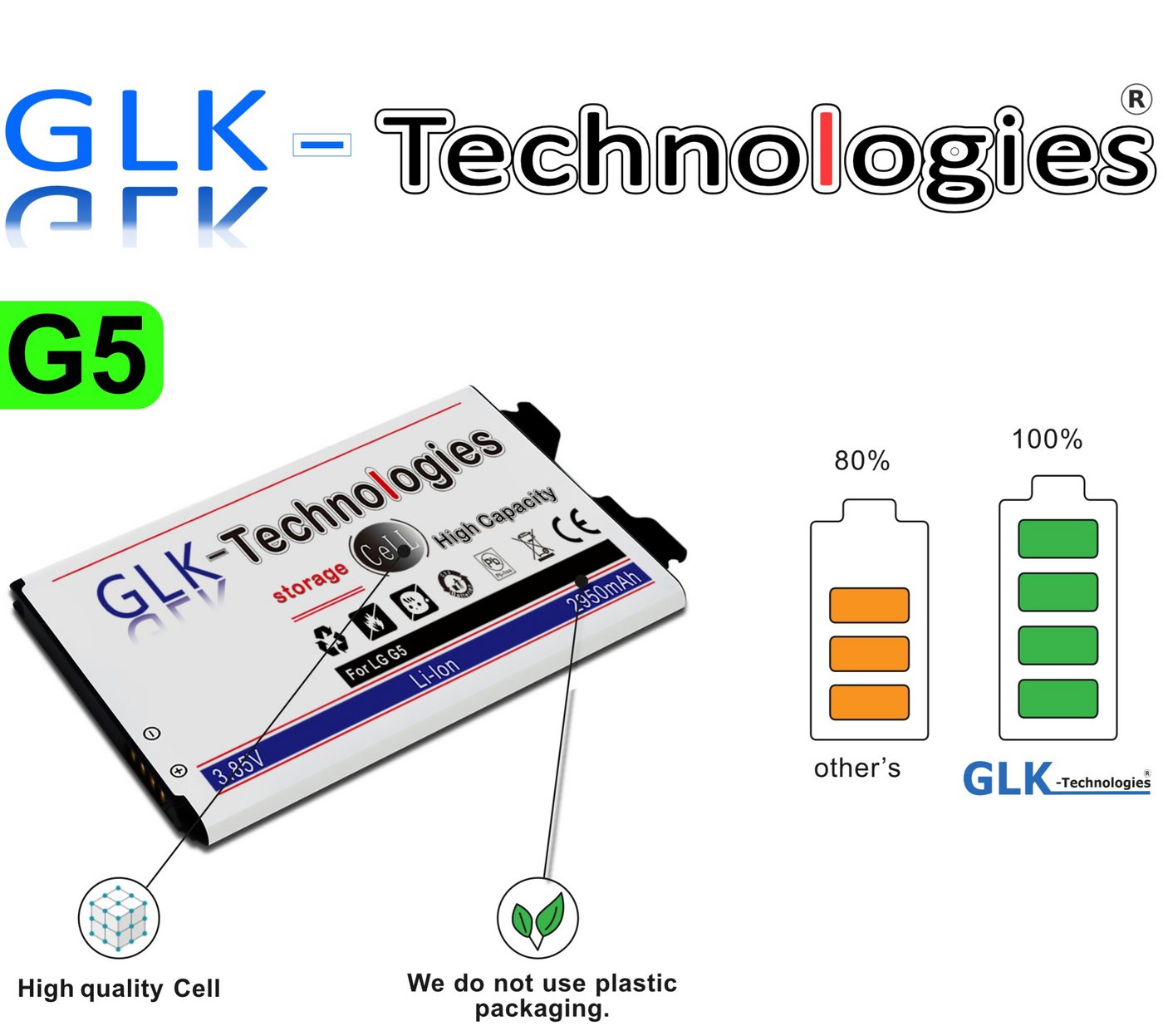 GLK-Technologies High Power Ersatzakku für LG G5 / H850 Dual SIM H860N LTE BL-42D1F, Original GLK-Technologies Battery, accu, 2950mAh Akku, NEU Smartphone-Akku 2950 mAh (3.8 V) von GLK-Technologies