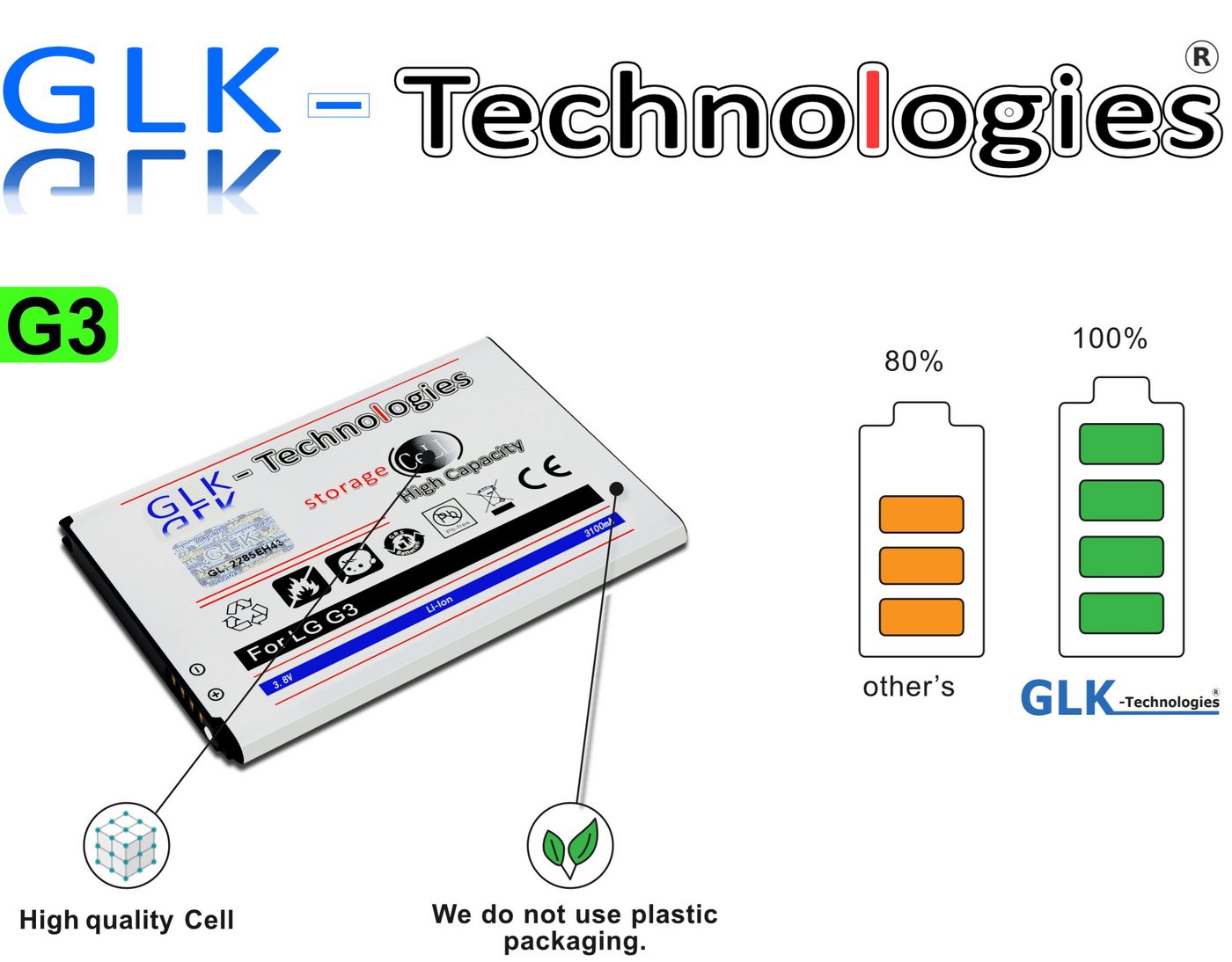 GLK-Technologies High Power Ersatzakku kompatibel mit LG G3 D855 D690 D830 D850 D851 LTE, Original GLK-Technologies Battery, accu, 3100mAh Akku, Smartphone-Akku 3100 mAh (3.8 V) von GLK-Technologies