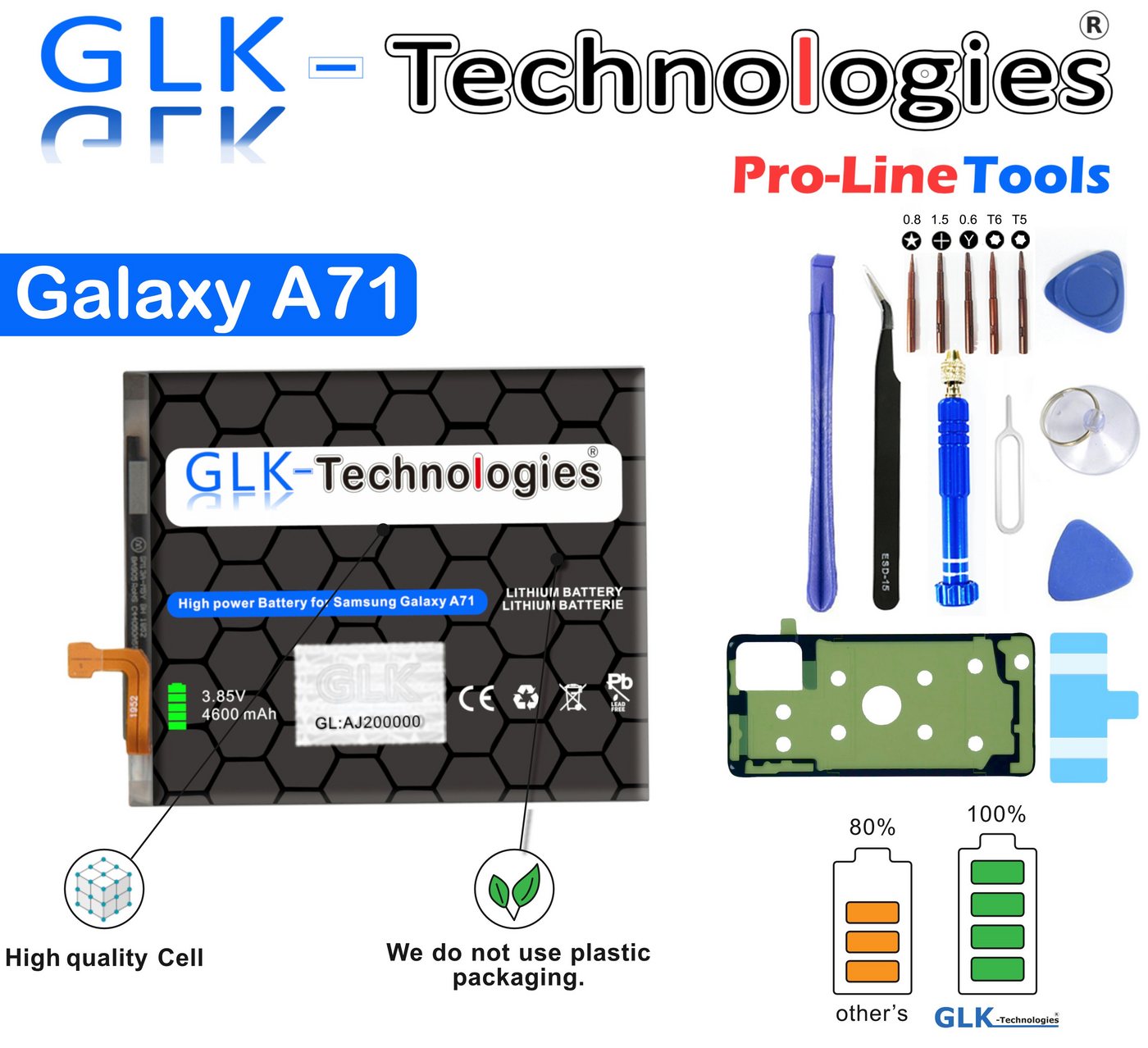 GLK-Technologies High Power Ersatzakku kompatibel mit Original Akku für Samsung Galaxy A71 SM-A715F, Profi-Set, EB-BA715ABY Batterie GLK-Technologies inkl. Werkzeug Set Kit Handy-Akku 4600 mAh (3.85 V) von GLK-Technologies