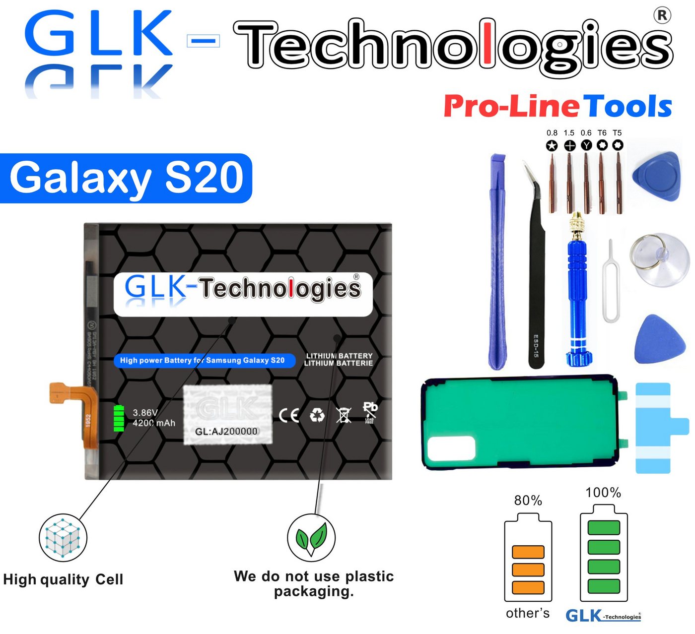 GLK-Technologies High Power Ersatzakku kompatibel mit Original Samsung Akku EB-BG980ABY Galaxy S20 SM-G980F GLK-Technologies inkl. Werkzeug Set Kit Smartphone-Akku 4200 mAh (3.86 V) von GLK-Technologies