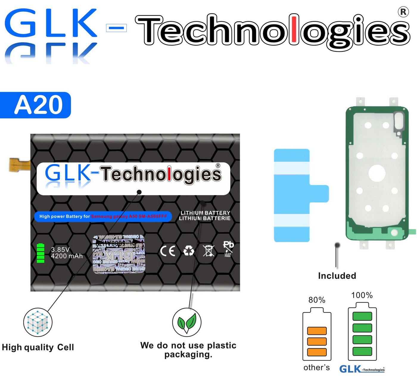 GLK-Technologies High Power Ersatzakku kompatibel mit Samsung Galaxy A20 A205F EB-BA505ABU, Original GLK-Technologies Battery, accu, 4200 mAh Akku, inkl. 2X Klebebandsätze Handy-Akku (3.85 V) von GLK-Technologies