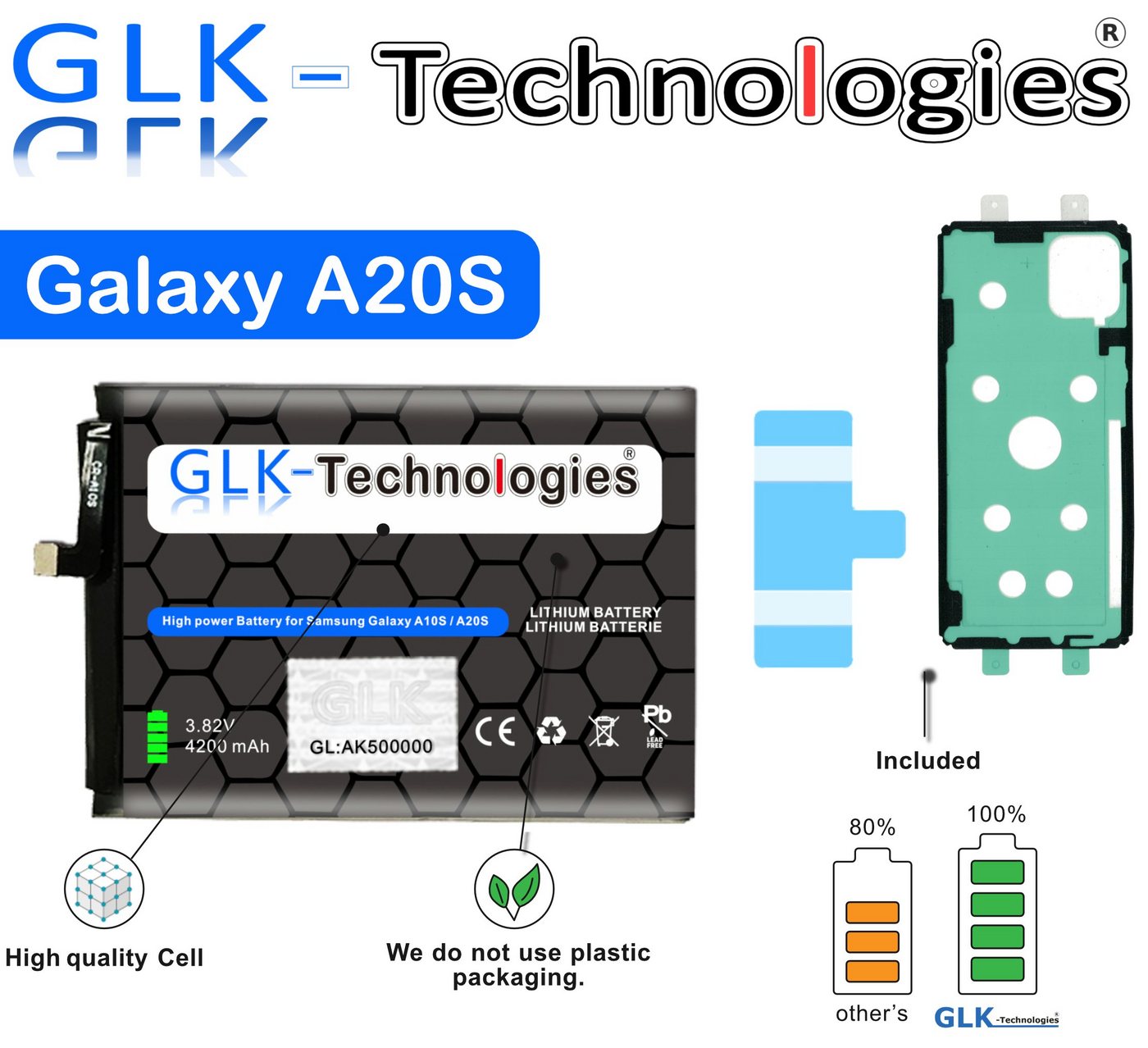GLK-Technologies High Power Ersatzakku kompatibel mit Samsung Galaxy A20s (A207F), GLK-Technologies Battery, accu, 4200mAh Akku, inkl. 2X Klebebandsätze Handy-Akku (3.8 V) von GLK-Technologies