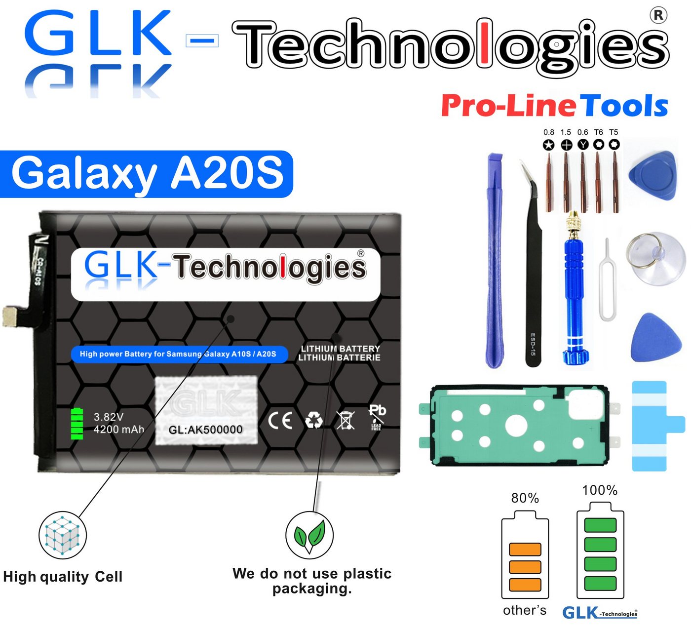 GLK-Technologies High Power Ersatzakku kompatibel mit Samsung Galaxy A20s (A207F), GLK-Technologies Battery, accu, 4200mAh Akku, inkl. Profi Werkzeug Set Kit NUE Handy-Akku 4200 mAh (3.8 V) von GLK-Technologies