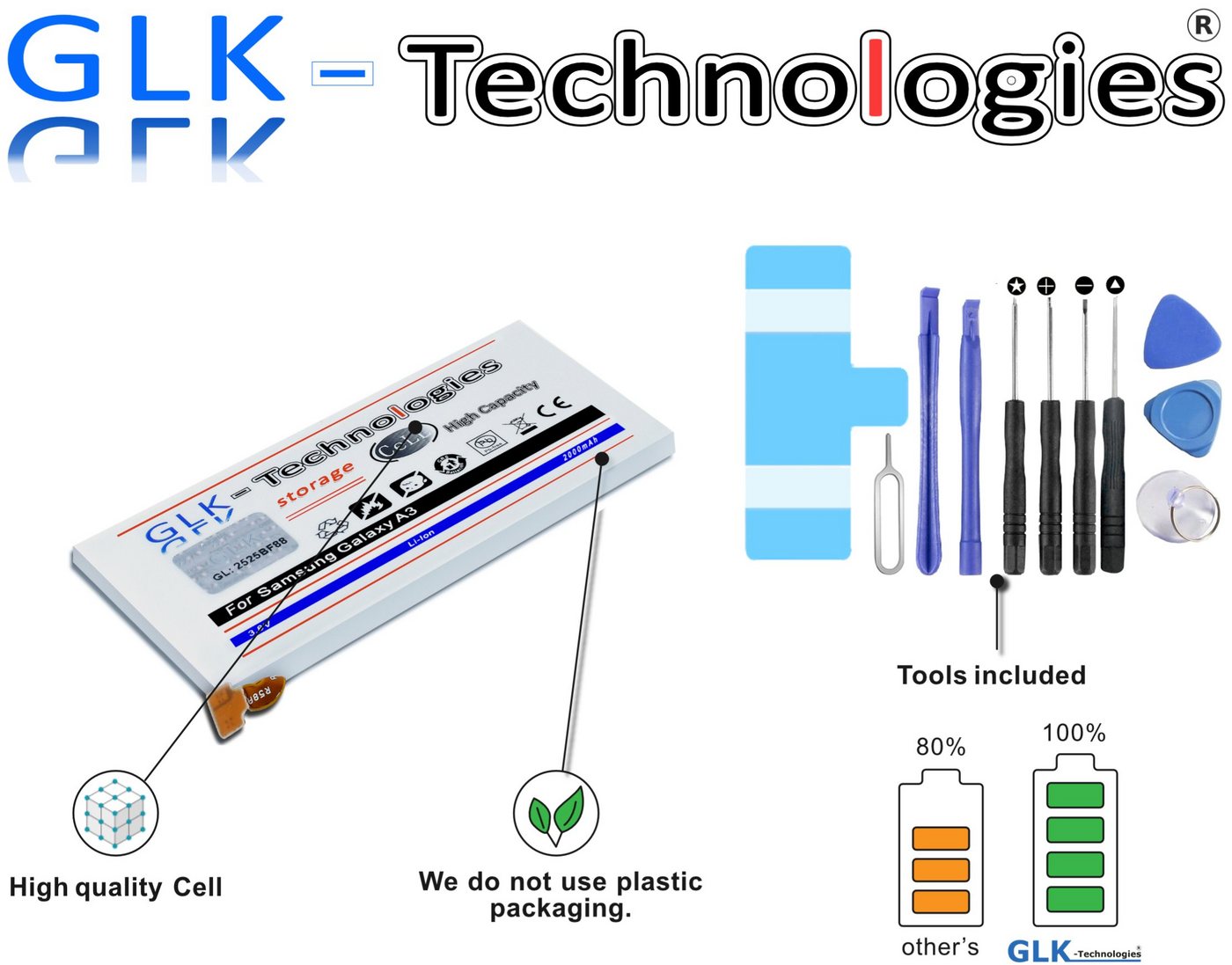 GLK-Technologies High Power Ersatzakku kompatibel mit Samsung Galaxy A3 A300FU A3 00FEB-BA300ABE, Original GLK-Technologies Battery, accu, 2000mAh Akku, inkl. Werkzeug Set Kit Smartphone-Akku 2000 mAh (3.8 V) von GLK-Technologies