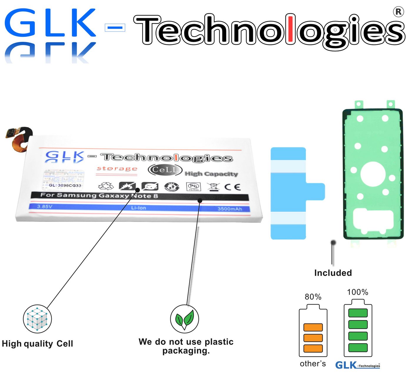 GLK-Technologies High Power Ersatzakku kompatibel mit Samsung Galaxy Note 8 SM-N950F EB-BN950ABE, Original GLK-Technologies Battery, accu, 3500 mAh Akku, Ohne Set Smartphone-Akku 3500 mAh von GLK-Technologies