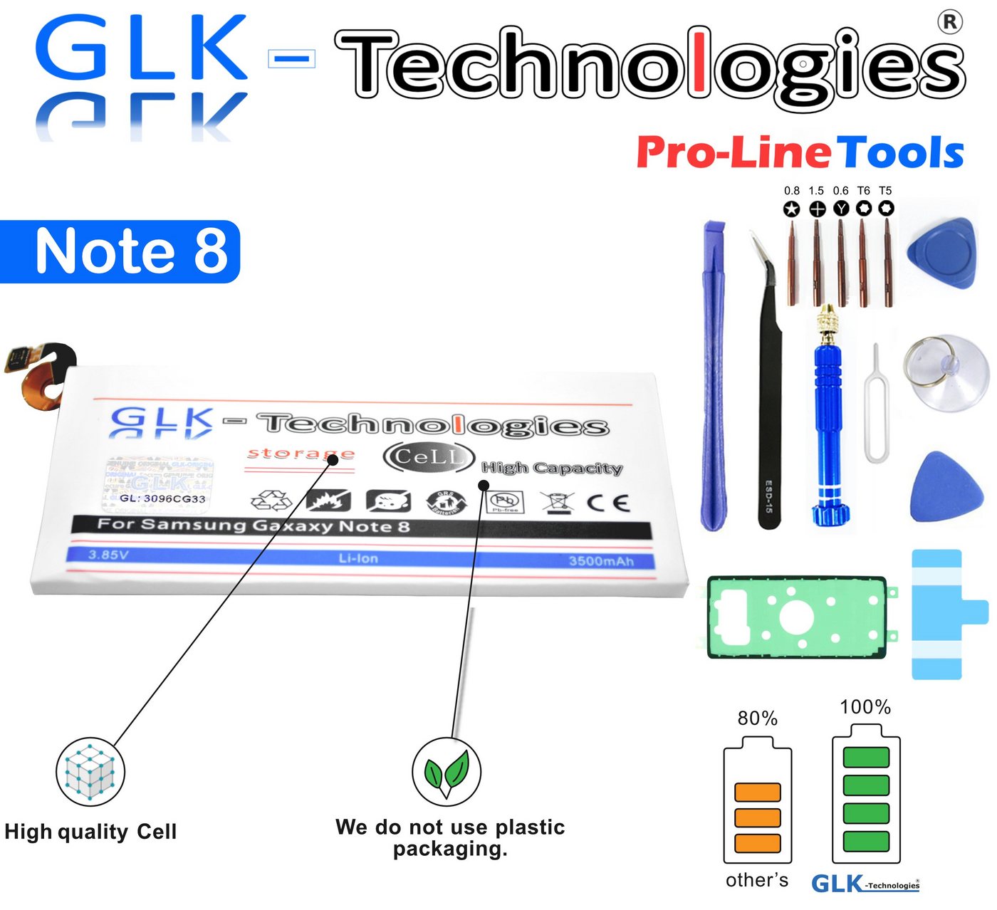 GLK-Technologies High Power Ersatzakku kompatibel mit Samsung Galaxy Note 8 SM-N950F EB-BN950ABE, Original GLK-Technologies Battery, accu, 3500 mAh Akku, inkl. Werkzeug Set Kit NEU Smartphone-Akku 3500 mAh (3.85 V) von GLK-Technologies