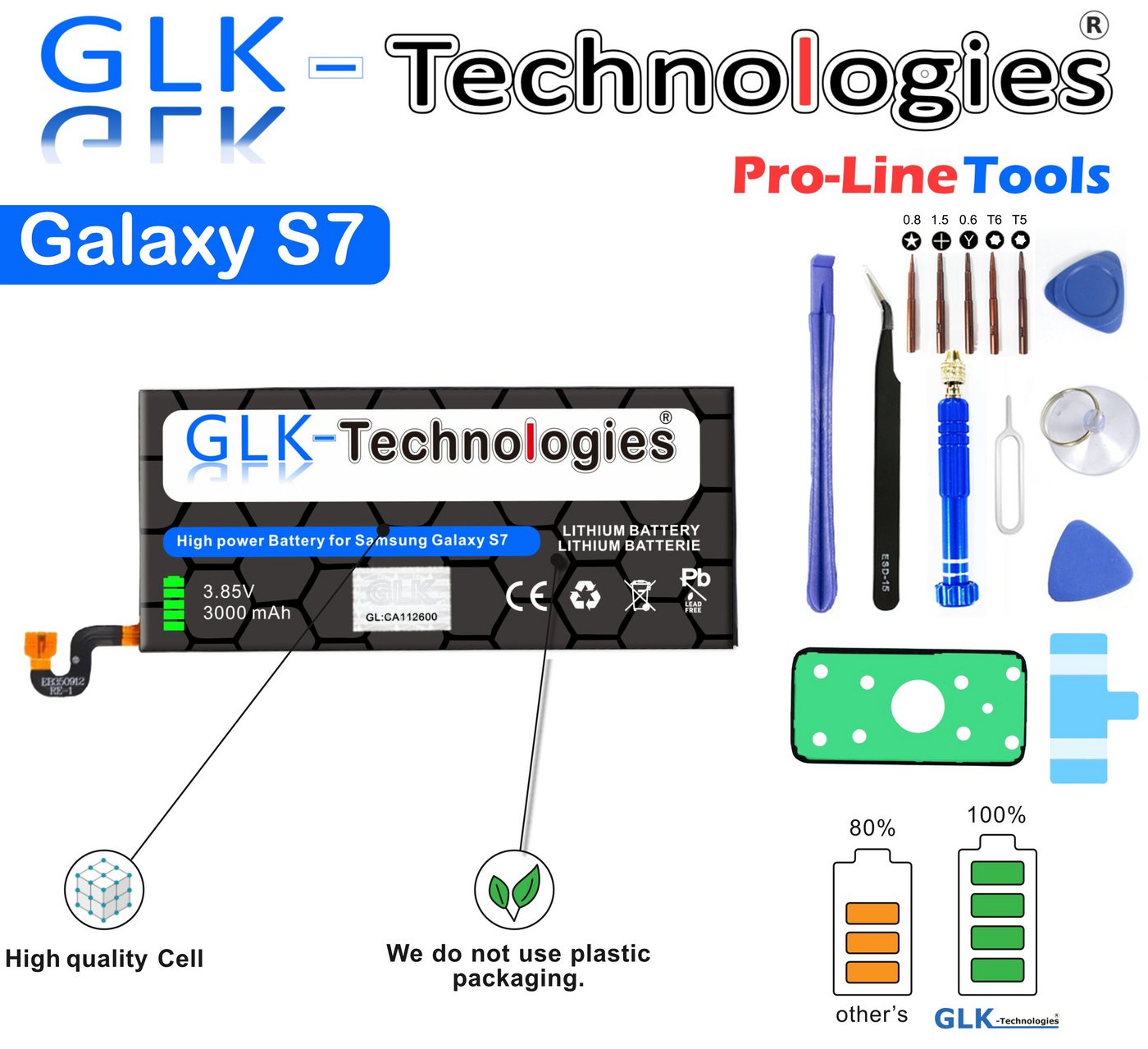 GLK-Technologies High Power Ersatzakku kompatibel mit Samsung Galaxy S7 SM-G930F, Original GLK-Technologies Battery, accu, 3000 mAh Akku, ersetzt BG-EB930ABE inkl. Werkzeug Set Kit Smartphone-Akku 3000 mAh von GLK-Technologies