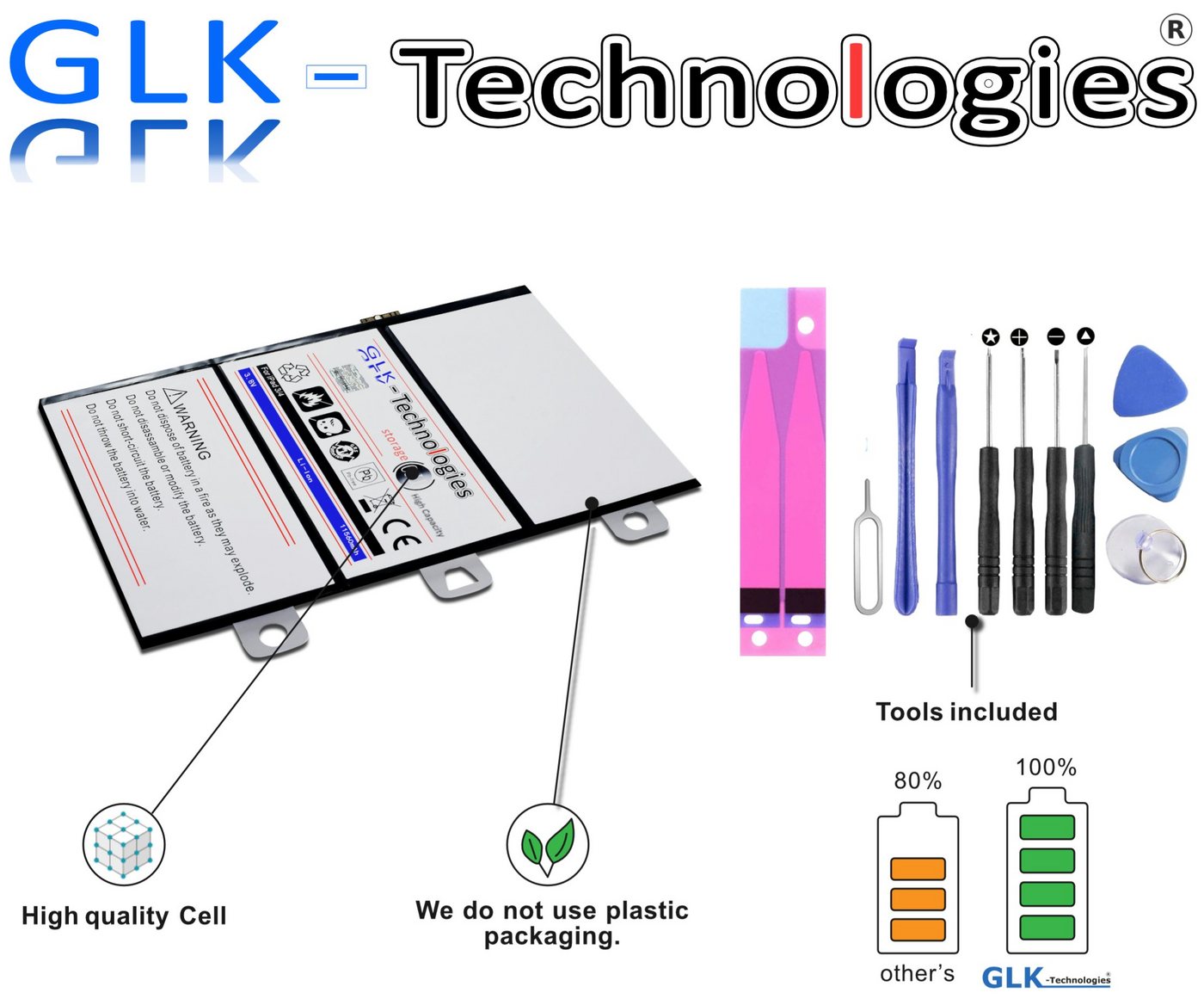 GLK-Technologies High Power Ersatzakku kompatibel mit iPad 3 iPad 3 A1458, A1459, A1460, GLK-Technologies Battery, accu, 11560 mAh Akku, inkl. Werkzeug Set Kit NEU Tablet-Akku 11560 mAh (3.8 V) von GLK-Technologies