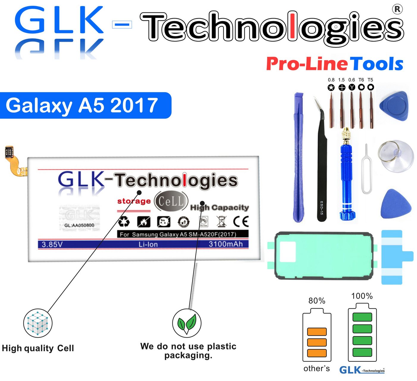 GLK-Technologies Original GLK-Technologies® High Power, Akku passend kompatibel mit Samsung Galaxy A5 2017 SM-A520F EB-BA500ABE, 3100 mAh // Reparaturset Werkzeug Set Smartphone-Akku 3100 mAh (3.8 V) von GLK-Technologies
