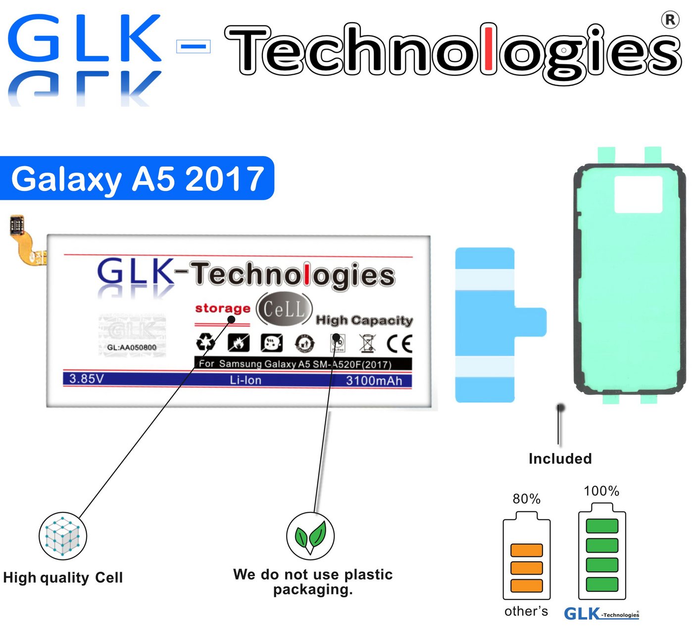 GLK-Technologies Original GLK-Technologies® High Power, Akku passend kompatibel mit Samsung Galaxy A5 2017 SM-A520F EB-BA500ABE, 3100 mAh // inkl 2X Klebebandsätze Smartphone-Akku 3100 mAh (3.8 V) von GLK-Technologies