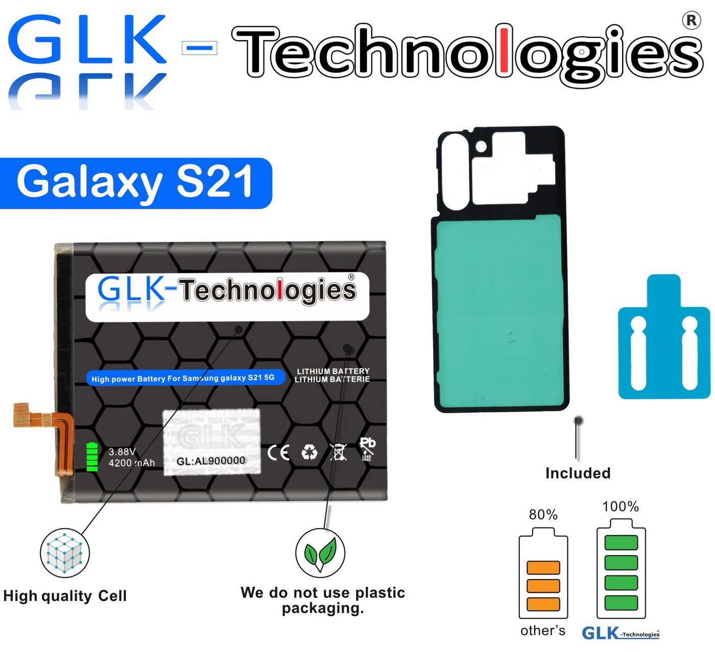 GLK-Technologies Samsung Galaxy S21 5G SM-G991B EB-BG991ABY Handy-Akku inkl. 2X Klebebandsätze 4200 mAh von GLK-Technologies