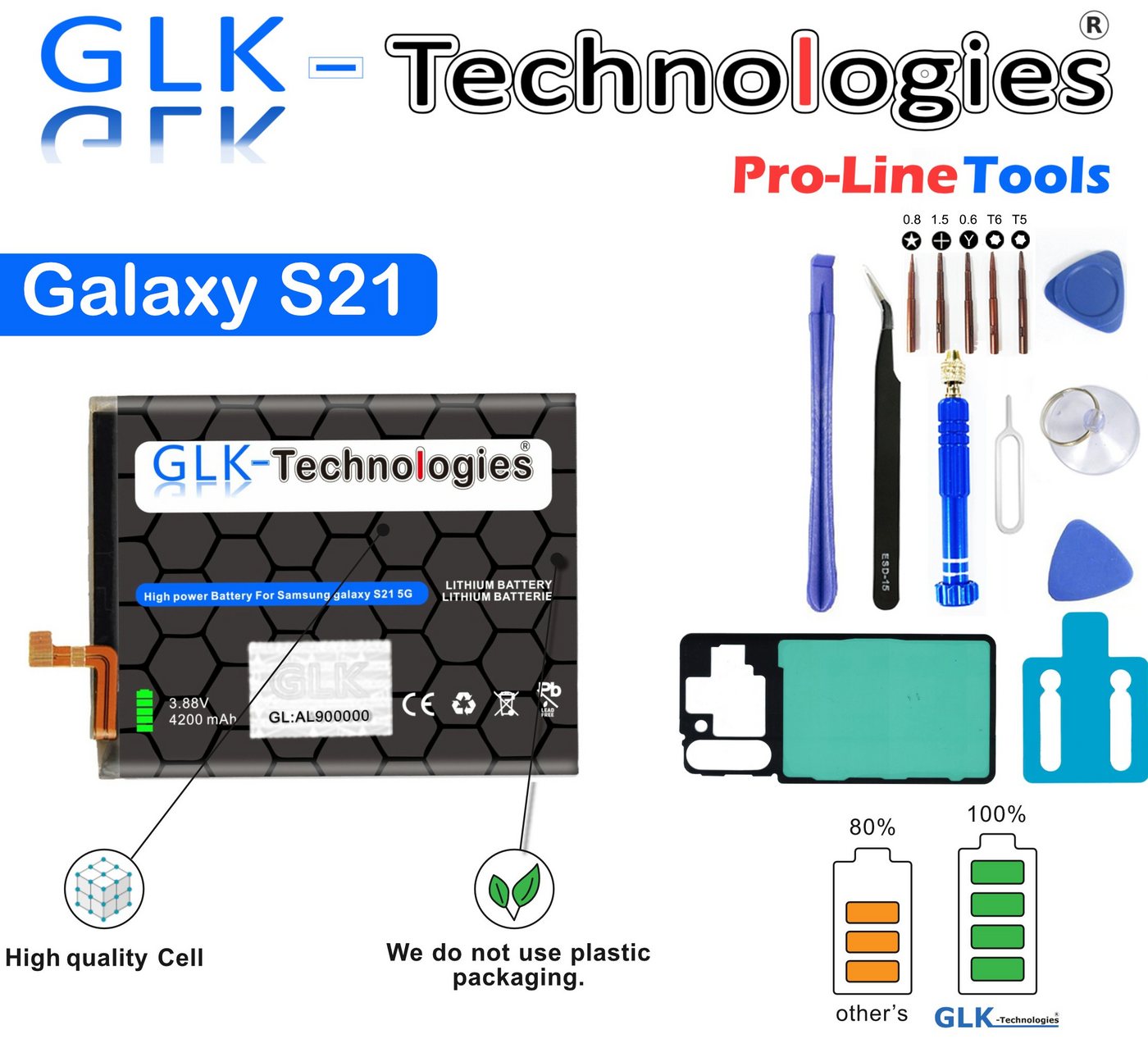 GLK-Technologies Samsung Galaxy S21 5G SM-G991B EB-BG991ABY Handy-Akku nklusive Profi Werkzeug Set 4200 mAh von GLK-Technologies