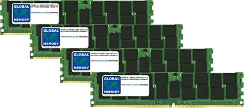 256 GB (4 x 64 GB) DDR4 2933 MHz PC4-23400 288-pin ECC registriertes lastreduziertes DIMM (LRDIMM) Speicher-Kit für Mac Pro (2019) von GLOBAL MEMORY