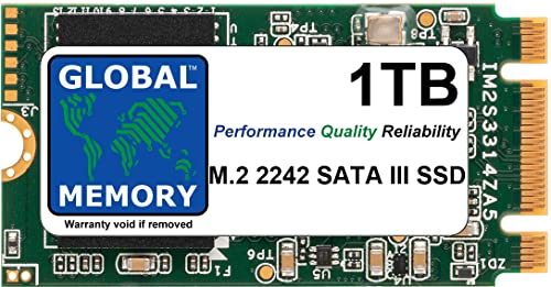 GLOBAL MEMORY 1 TB M.2 2242 NGFF SATA 3 Solid State Drive (SSD) für Laptops/Desktop-PCs/Server/Workstationen/Motherboards von GLOBAL MEMORY