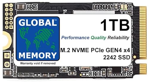 GLOBAL MEMORY 1 TB M.2 2242 PCIe Gen4 x4 NVMe Solid State Drive (SSD) für Laptops / Desktop-PCs / Server / Workstations / Motherboards von GLOBAL MEMORY