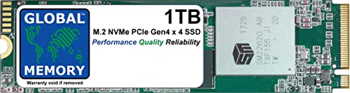 GLOBAL MEMORY 1 TB M.2 2280 PCIe Gen4 x4 NVMe Solid State Drive (SSD) für Laptops/Desktop-PCs/Server/Workstationen/Motherboards von GLOBAL MEMORY