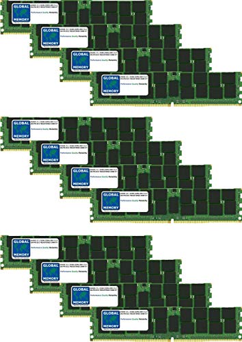384 GB (12 x 32 GB) DDR4 2666 MHz PC4-21300 288-PIN ECC Registered DIMM (RDIMM) Memory RAM KIT KOMPATIBEL MIT MAC PRO (2019) von GLOBAL MEMORY
