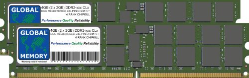 Global Memory 4GB (2 x 2GB) DDR2 400/533/667/800MHz 240-PIN ECC Registered DIMM (RDIMM) Arbeitsspeicher Kit für Server/Workstations/Motherboards (4 Rank Kit Chipkill) von GLOBAL MEMORY