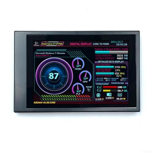 IPS-Display-Monitor, 8,9 cm (3,5 Zoll), USB-C-betrieben, 320 x 480 Auflösung, horizontale vertikale Drehung für AIDA64 Windows-Systeme von GLOBALHUT