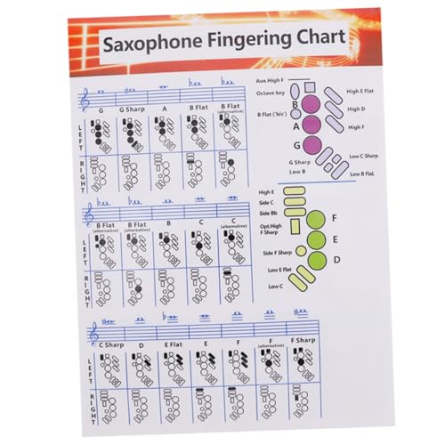 GLSTOY Saxophon-akkordtabelle Für Anfänger Klare Akkorddiagramme Langlebiges Beschichtetes Papier Üben Und Lernen Saxophon-wandposter GLSTOY Saxophon-akkordtabelle Für Anfänger Klare Akkorddiagramme Langlebiges Beschichtetes Papier Üben Und Lernen Saxophon-wandposter von GLSTOY