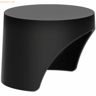GN Audio Germany JABRA PanaCast 50 VBS Privacy Cover schwarz GN Audio Germany JABRA PanaCast 50 VBS Privacy Cover schwarz von GN Audio Germany