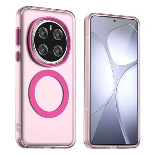 GOGME Hülle für Huawei Honor Magic 7 Pro / Magic7 Pro, Kompatibel mit MagSafe, Anti-Scratch PC + TPU Schutzhülle, Transluzente Matt Rückseite Dünn Stoßfest Handyhülle - Rot GOGME Hülle für Huawei Honor Magic 7 Pro / Magic7 Pro, Kompatibel mit MagSafe, Anti-Scratch PC + TPU Schutzhülle, Transluzente Matt Rückseite Dünn Stoßfest Handyhülle - Rot von GOGME