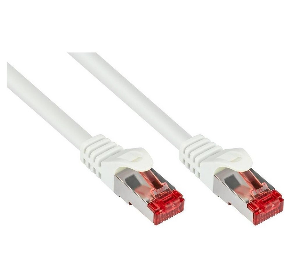 GOOD CONNECTIONS Good Connections 3,0m RNS Patchkabel CAT6 S/FTP PiMF Smartphone-Adapter RNS Patchkabel, Überlegene Signalqualität durch PiMF von GOOD CONNECTIONS