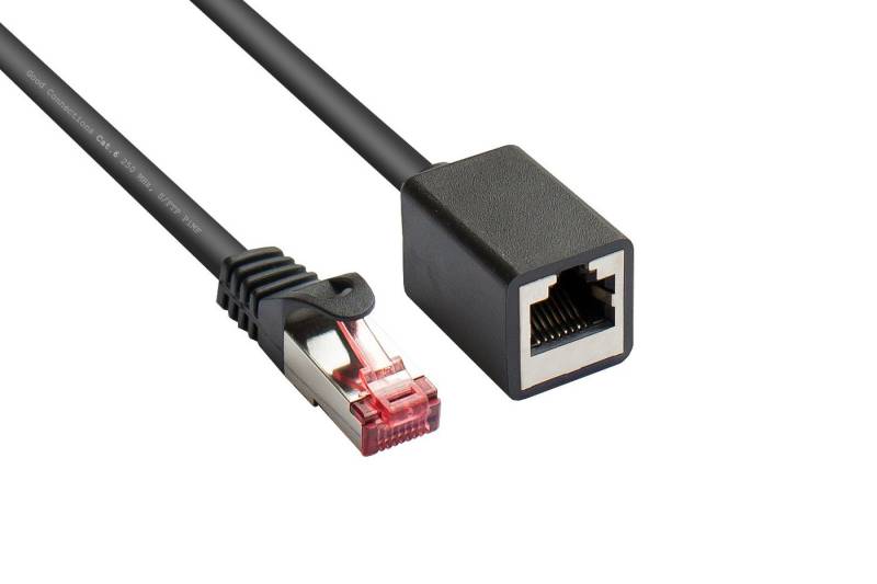 GOOD CONNECTIONS LAN-Kabel von GOOD CONNECTIONS