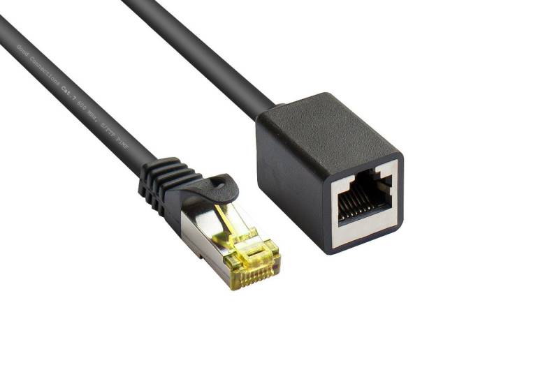 GOOD CONNECTIONS LAN-Kabel von GOOD CONNECTIONS