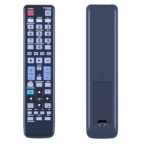 GOUYESHO Ersatz Fernbedienung AH59-02306A für Samsung AV Receiver System HW-C700 HW-C700B HW-C770S HW-C770BS HW-C560S HW-C500 HW-C500/XAA HW-C700/XAA für Samsung Fernbedienung von GOUYESHO