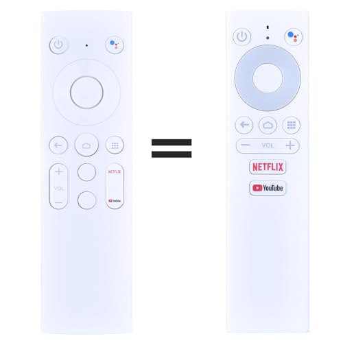 GOUYESHO Neu Ersatz Fernbedienung für Strong Leap-S1 Android TV Box (Keine Sprachfunktion) von GOUYESHO